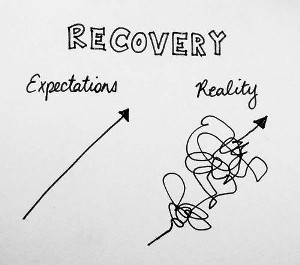 recovery